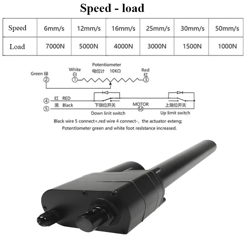 Линейный актуатор DC 12В 24В 7 – обзор и цена Fishing Rod Telescopic